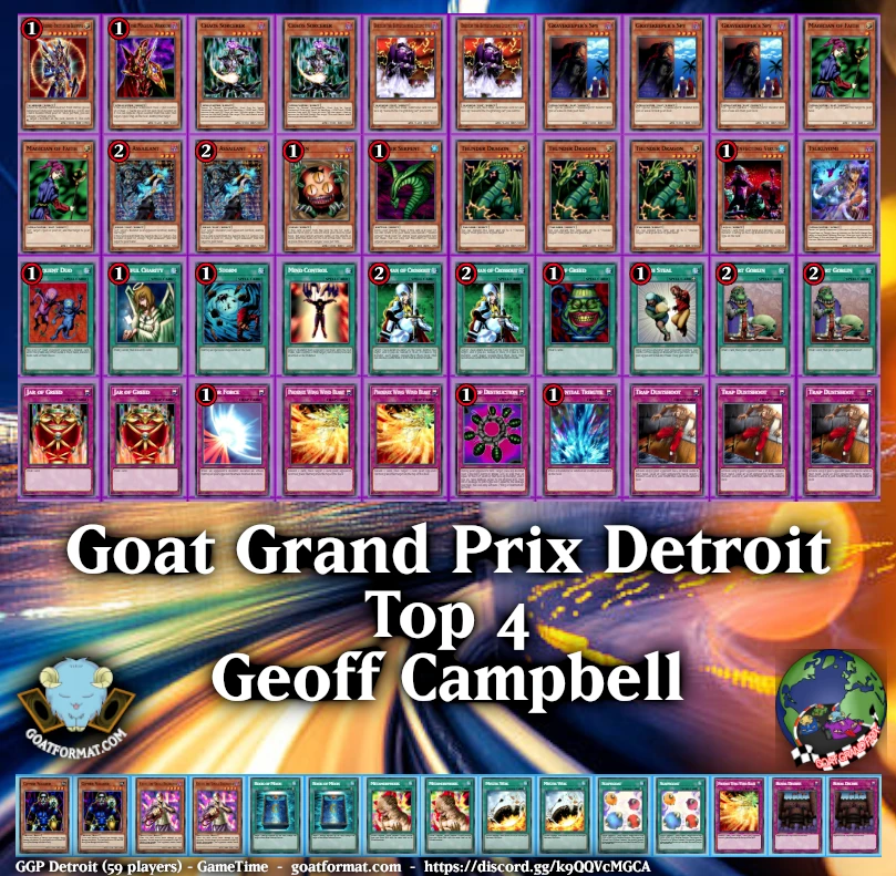 ggpdet3g orig