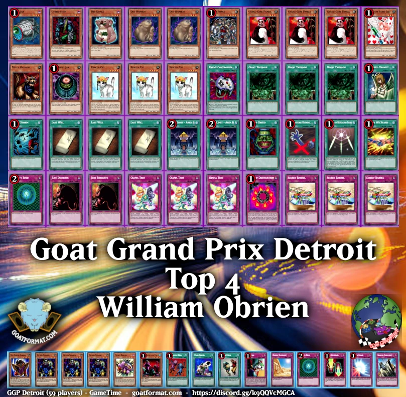 ggpdet4w orig
