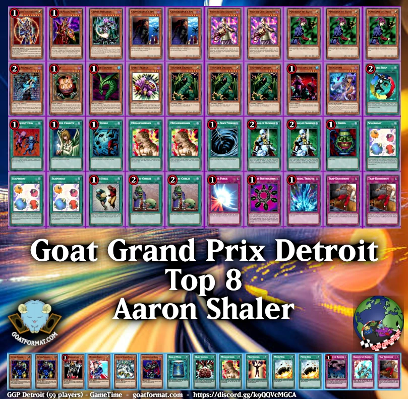 ggpdet6a orig