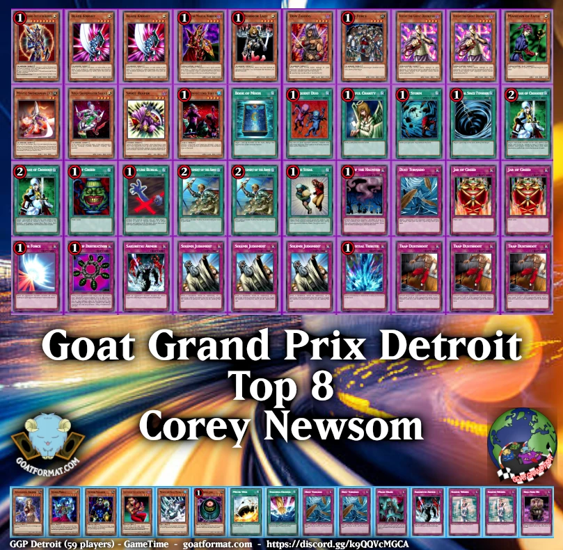 ggpdet7c orig