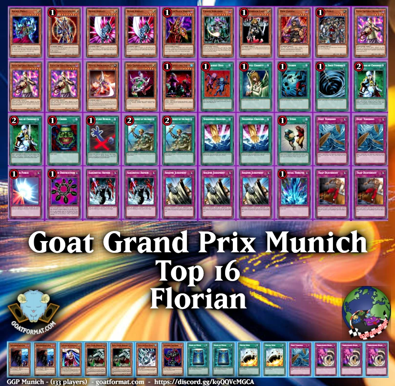 ggpmu10 orig