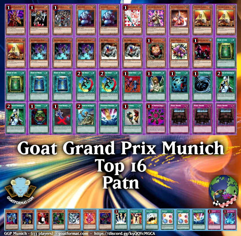 ggpmu15 orig