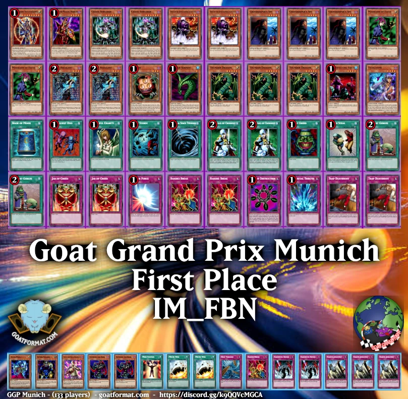 ggpmu1 orig