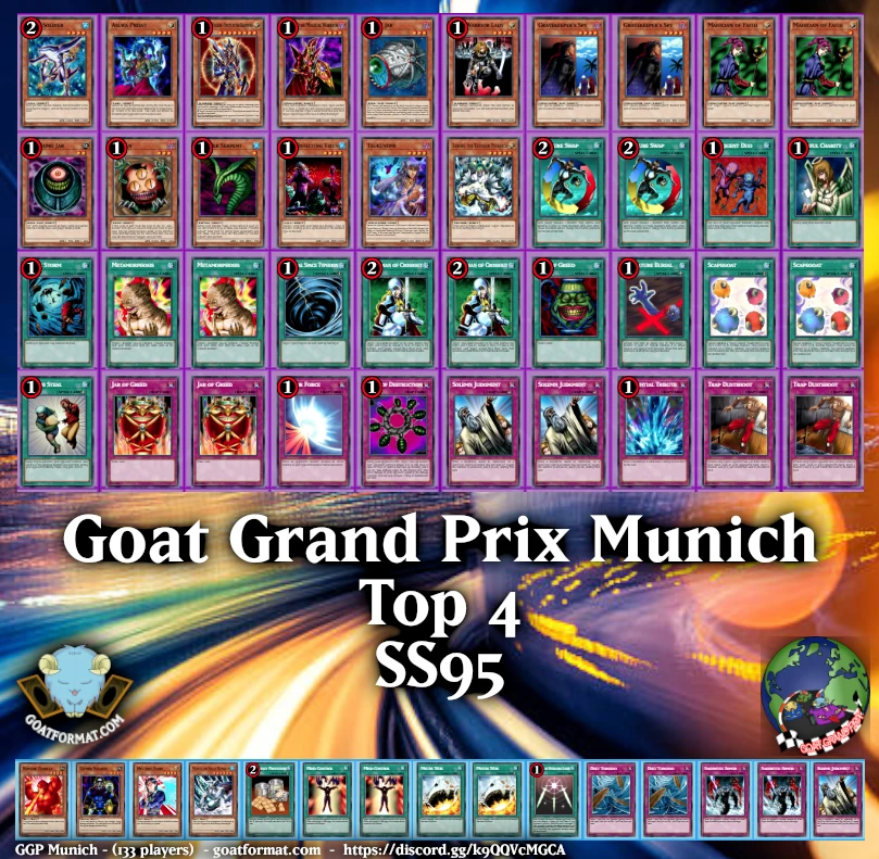 ggpmu3 orig