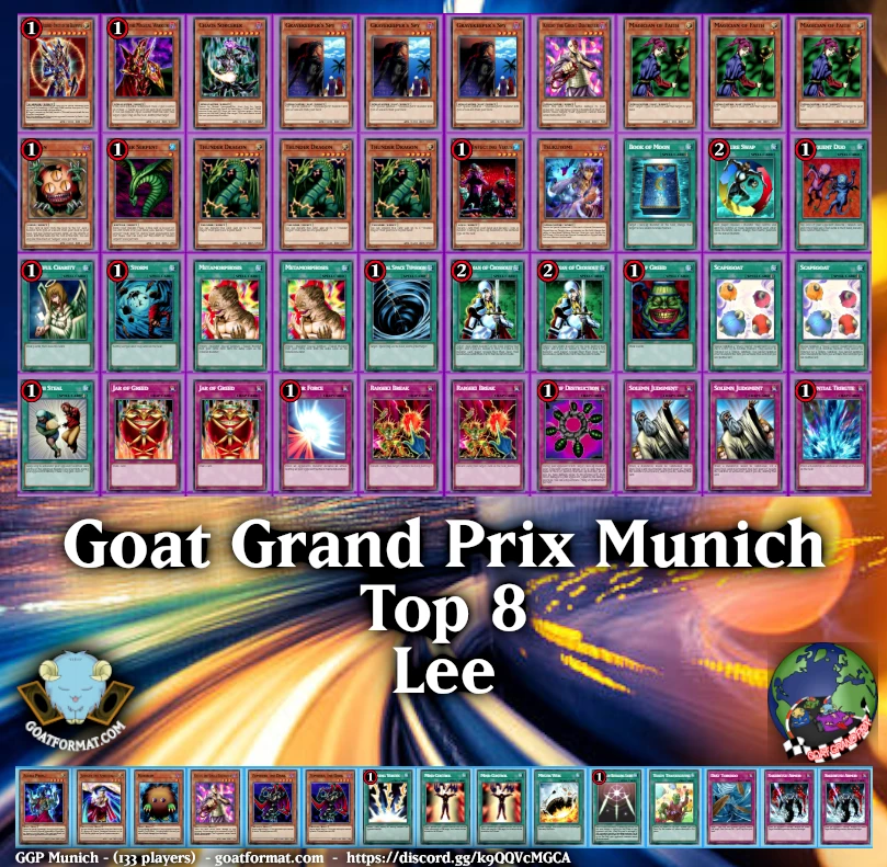 ggpmu6 orig