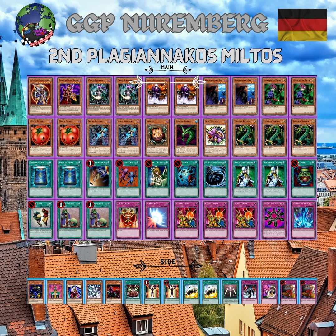 ggpnur2plaggian orig