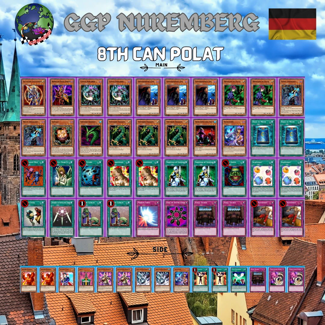 ggpnur8can orig