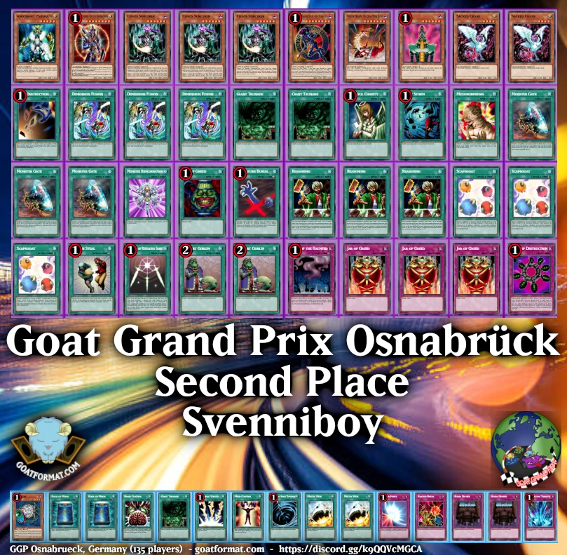 ggpoz2sv orig