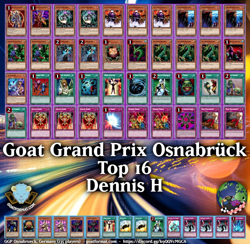 ggpoz93dennis orig