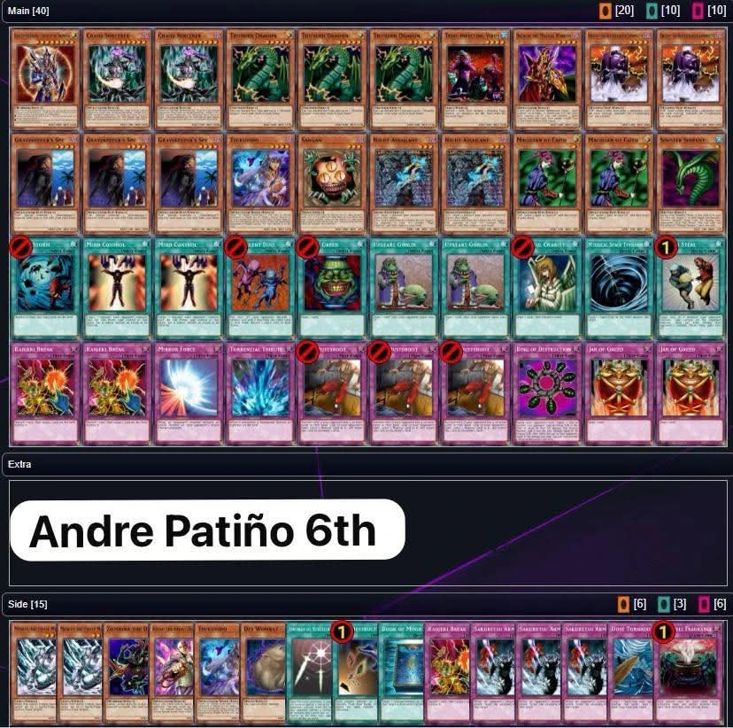 ggpti6 orig