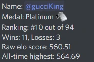 goatstats190101 10 orig