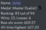 goatstats190101 3 orig