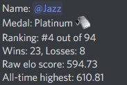 goatstats190101 4 orig