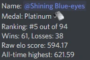 goatstats190101 5 1 orig