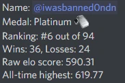 goatstats190101 6 orig