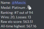 goatstats190101 7 orig