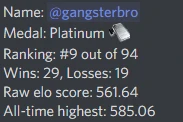goatstats190101 9 orig