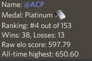 goatstats190401 4 orig