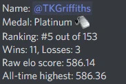 goatstats190401 5 1 orig