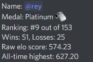 goatstats190401 9 orig