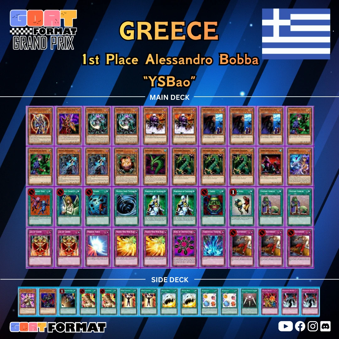 gp athens 2026 1st place bobba orig