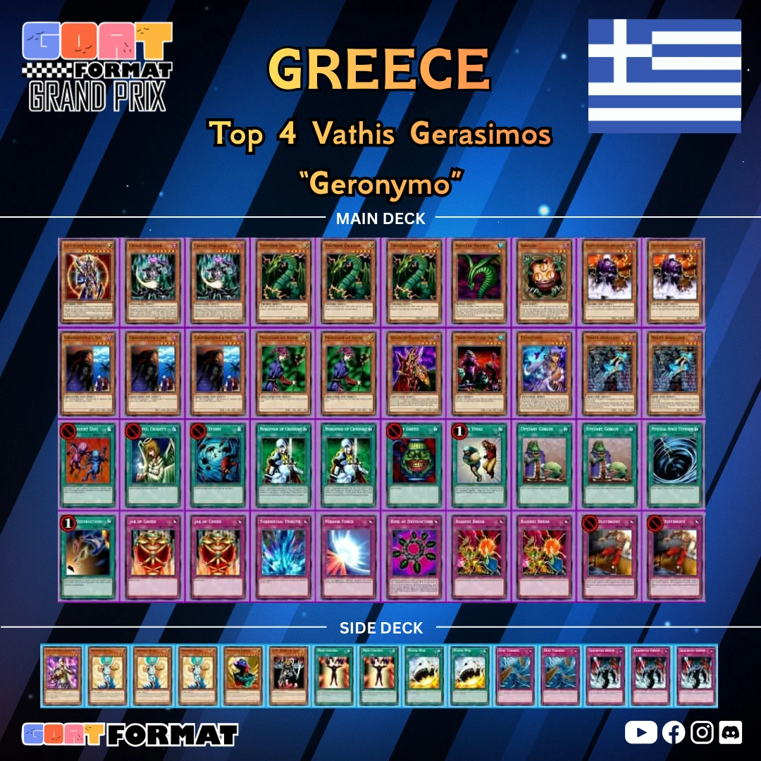 gp athens 2026 top 4 geronymo orig