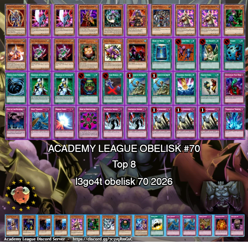 legoat top 8 orig