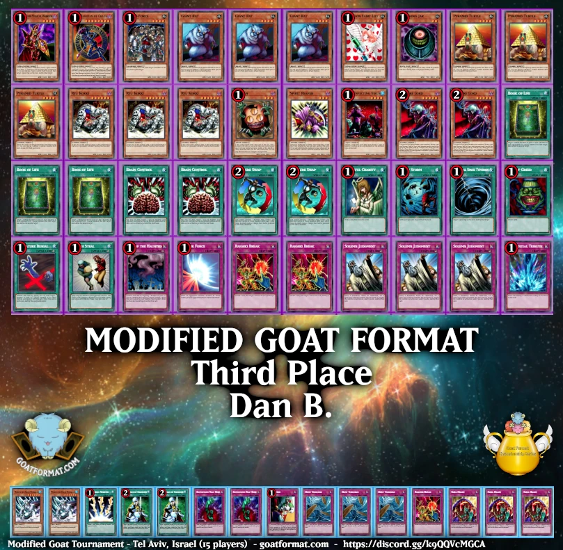 mg13dan orig