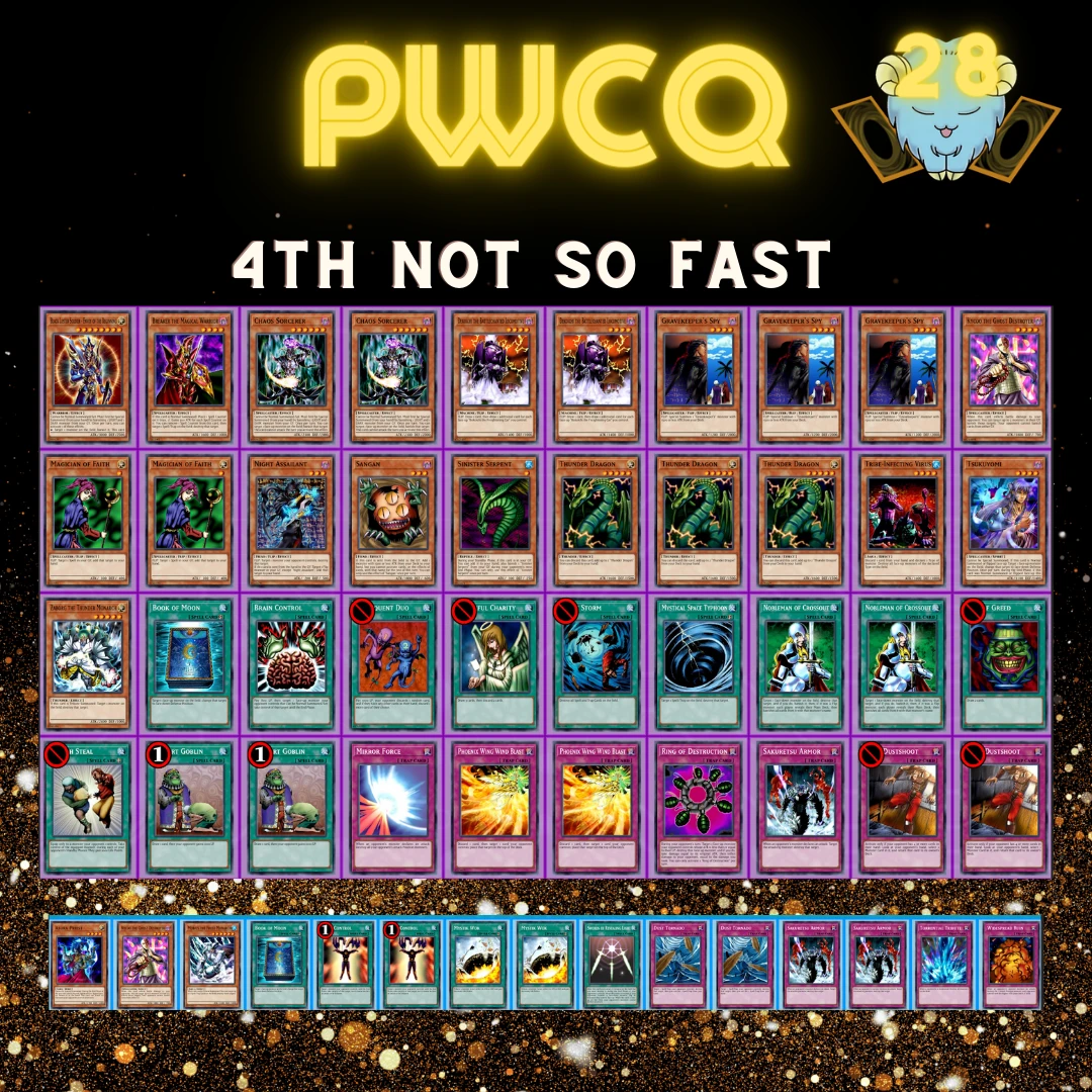 pwcq 28 4th nost so fast osidmewoivm orig
