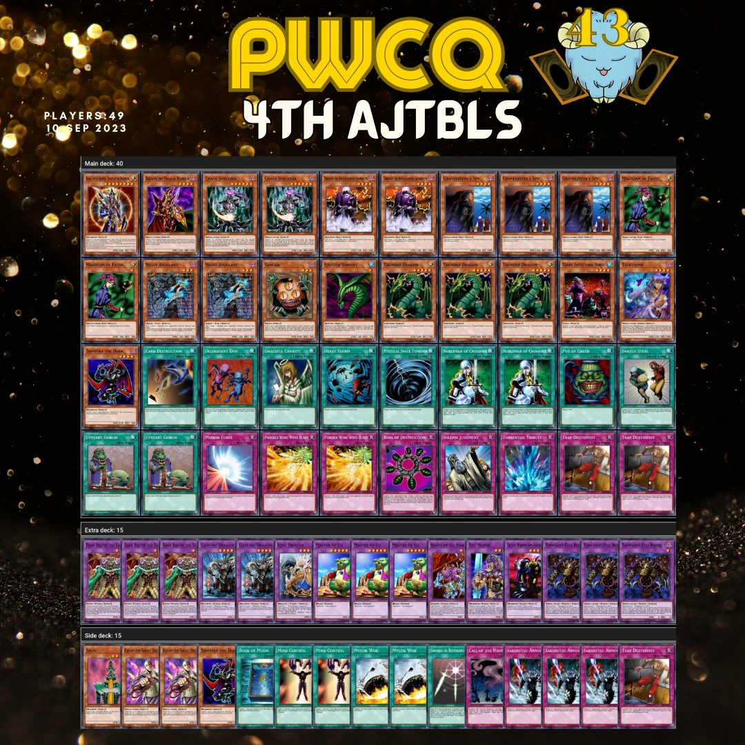 pwcq 43 4 ajtbls orig