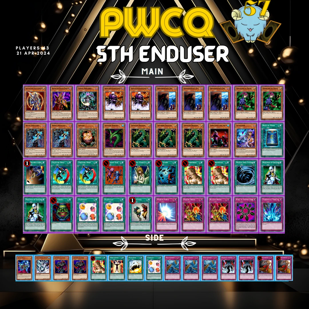 pwcq 57 5th end user orig