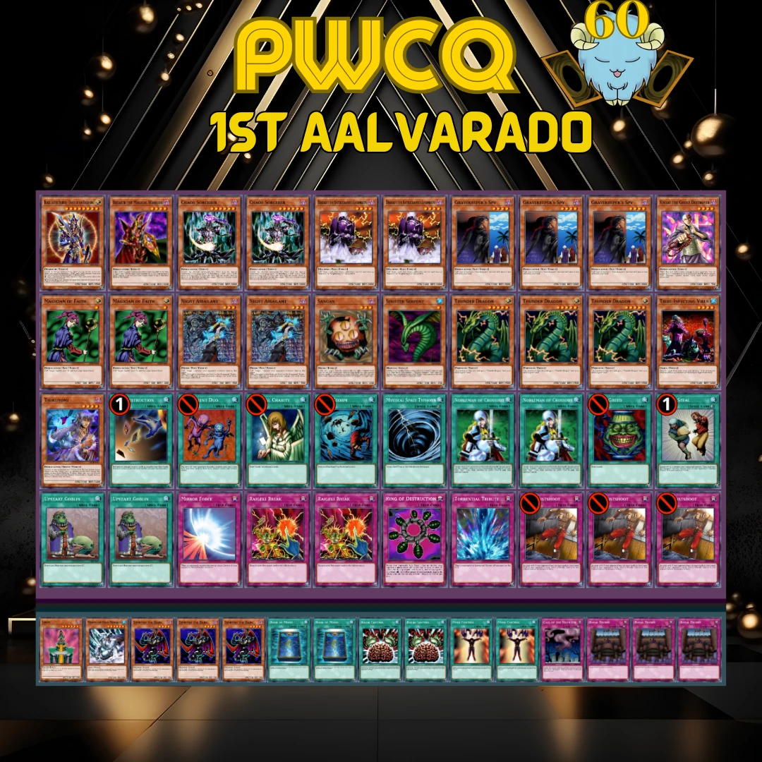 pwcq 60 1st aalvarado orig