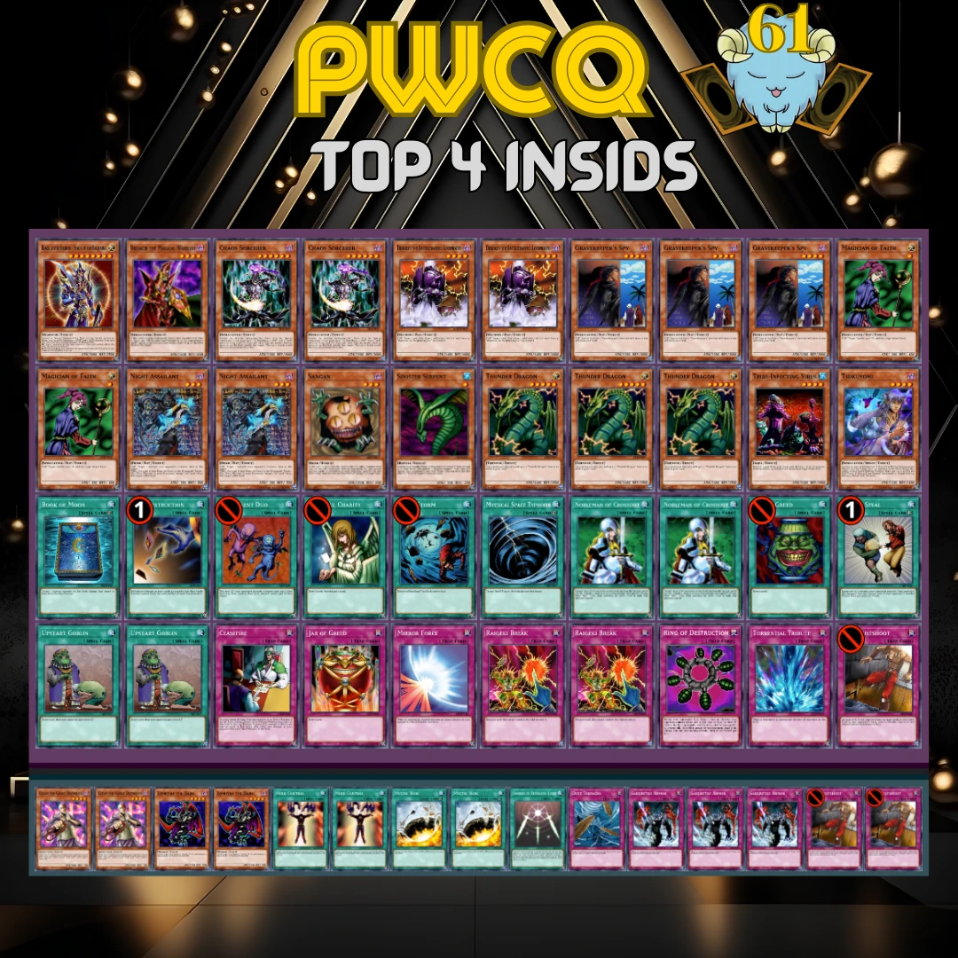 pwcq 61 top4 insids orig