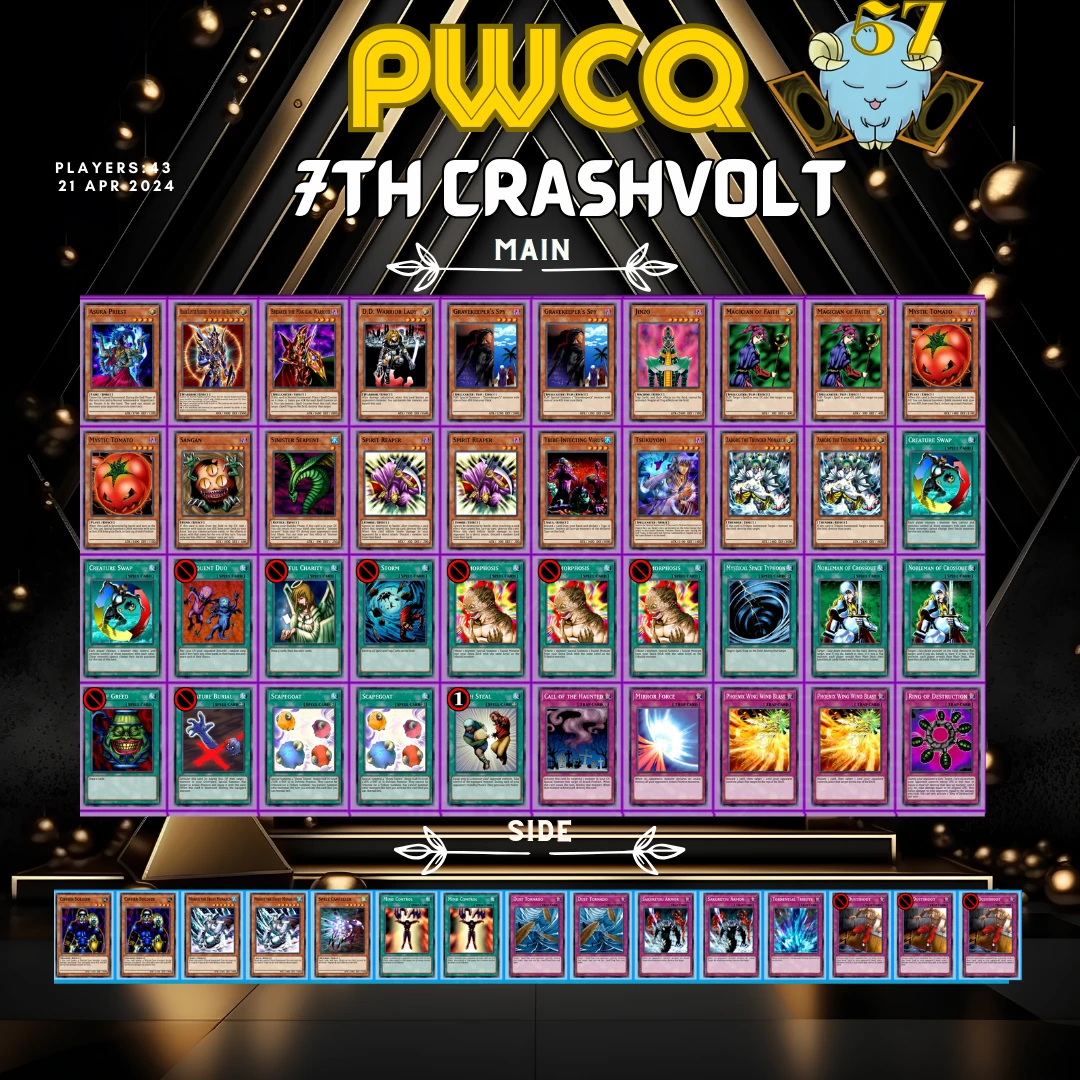 pwcq 7th crashvolt orig