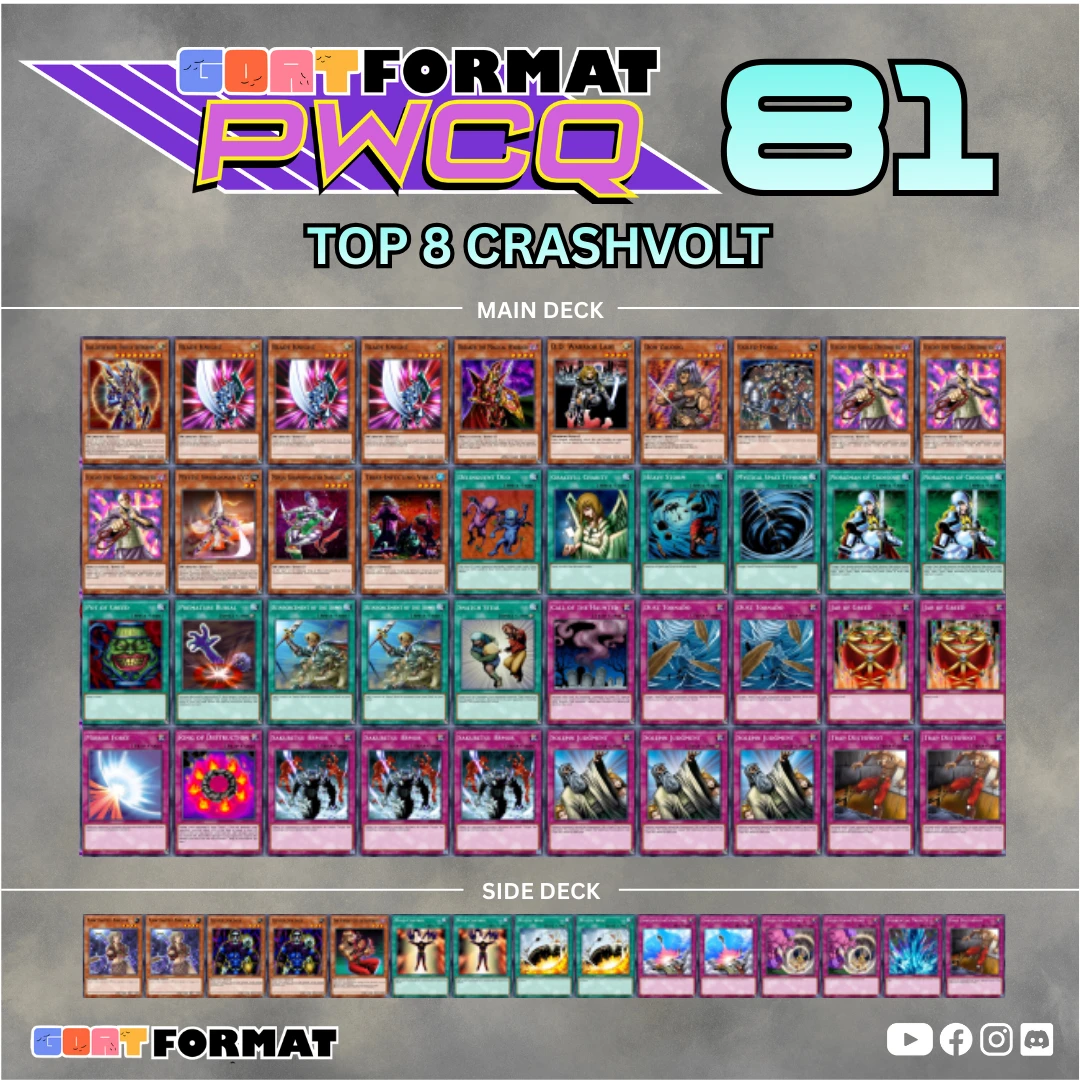 pwcq 81 crashvolt orig