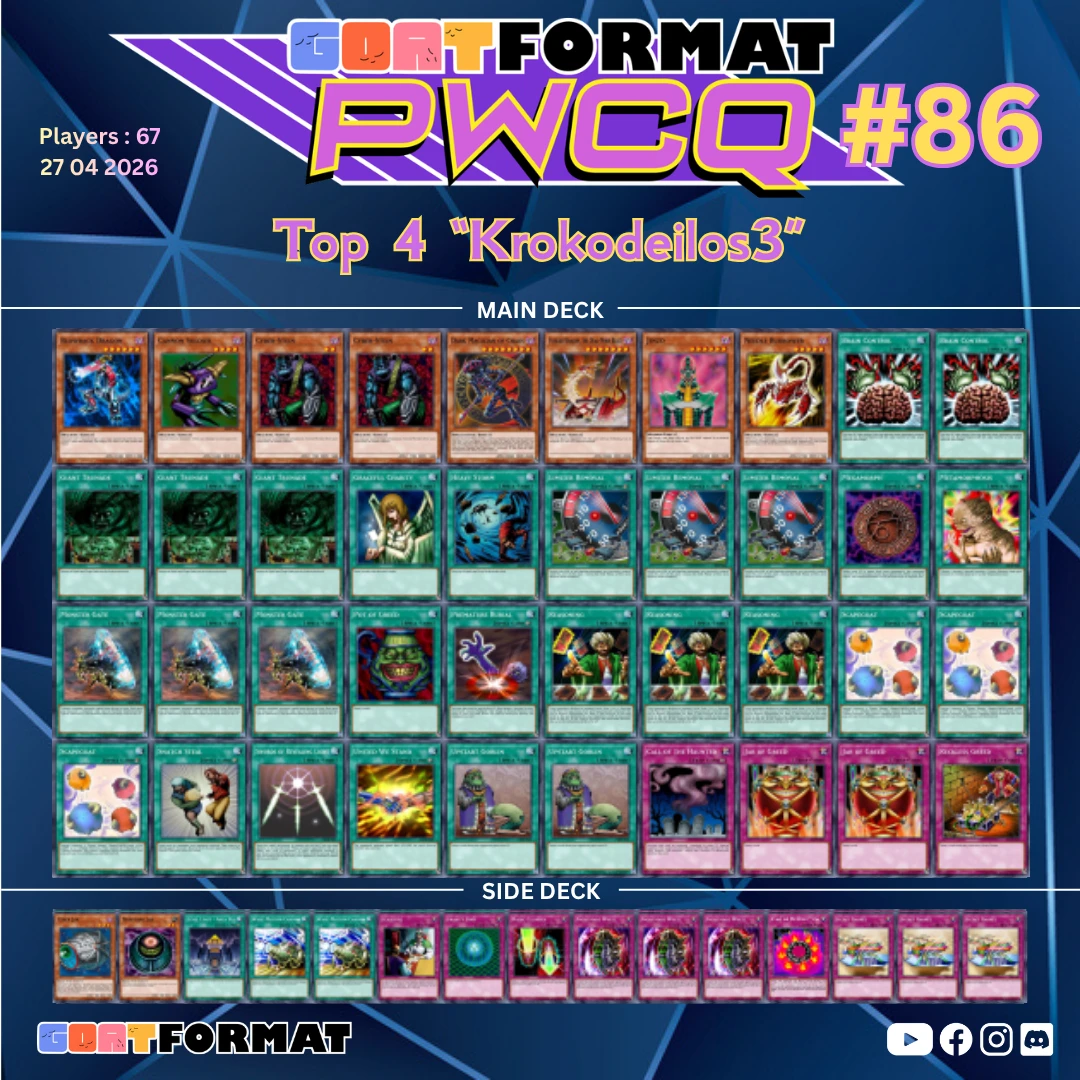 pwcq 86 krokodeilos3 orig