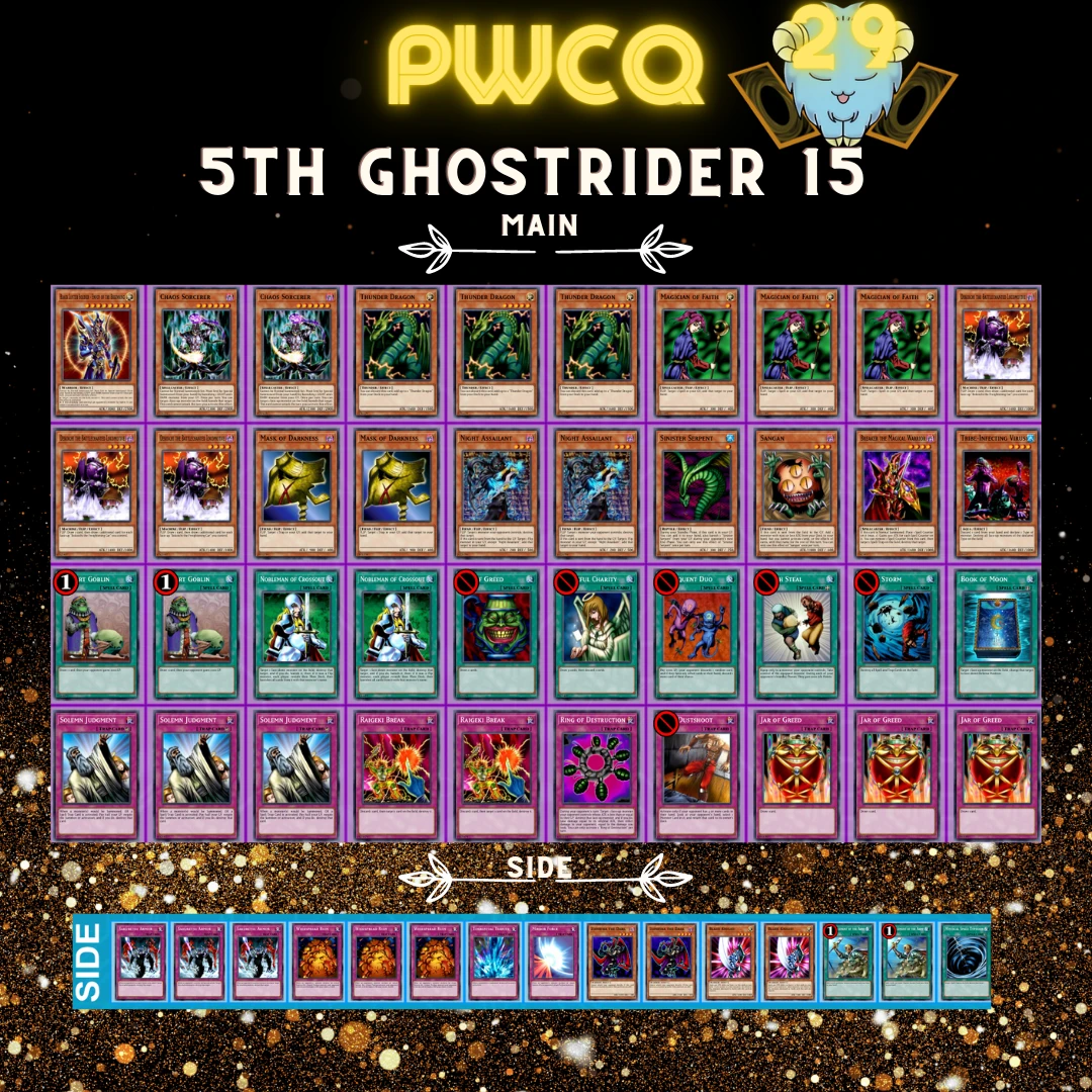 pwcq295ghostrider15rjghdnenr orig