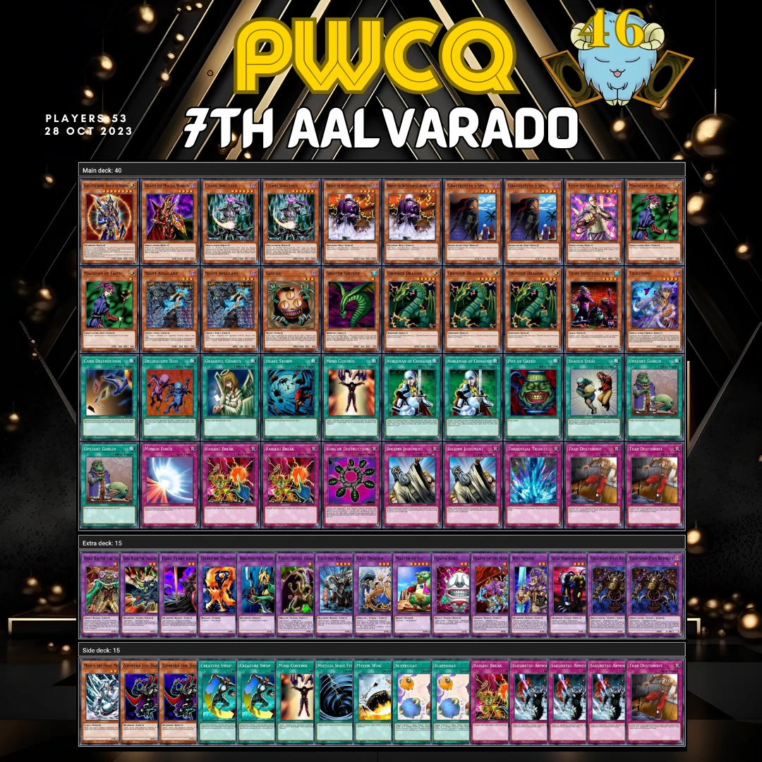 pwcq467aalvarado orig
