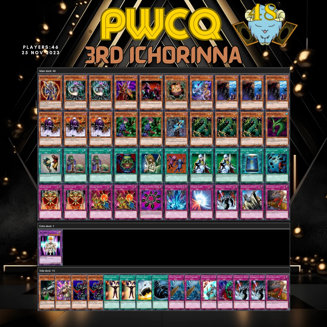 pwcq483 ichorina orig