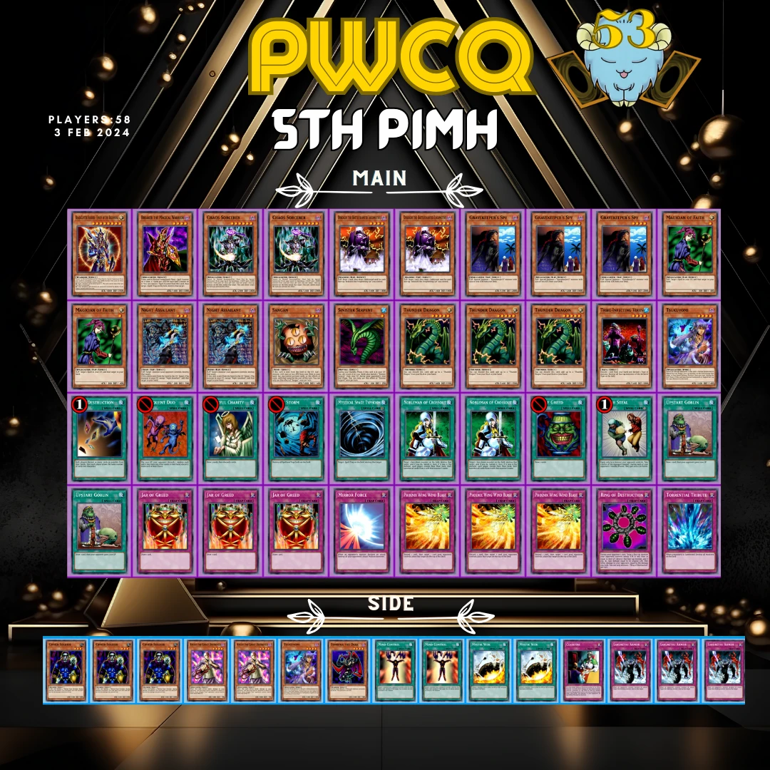 pwcq53 5 pith orig
