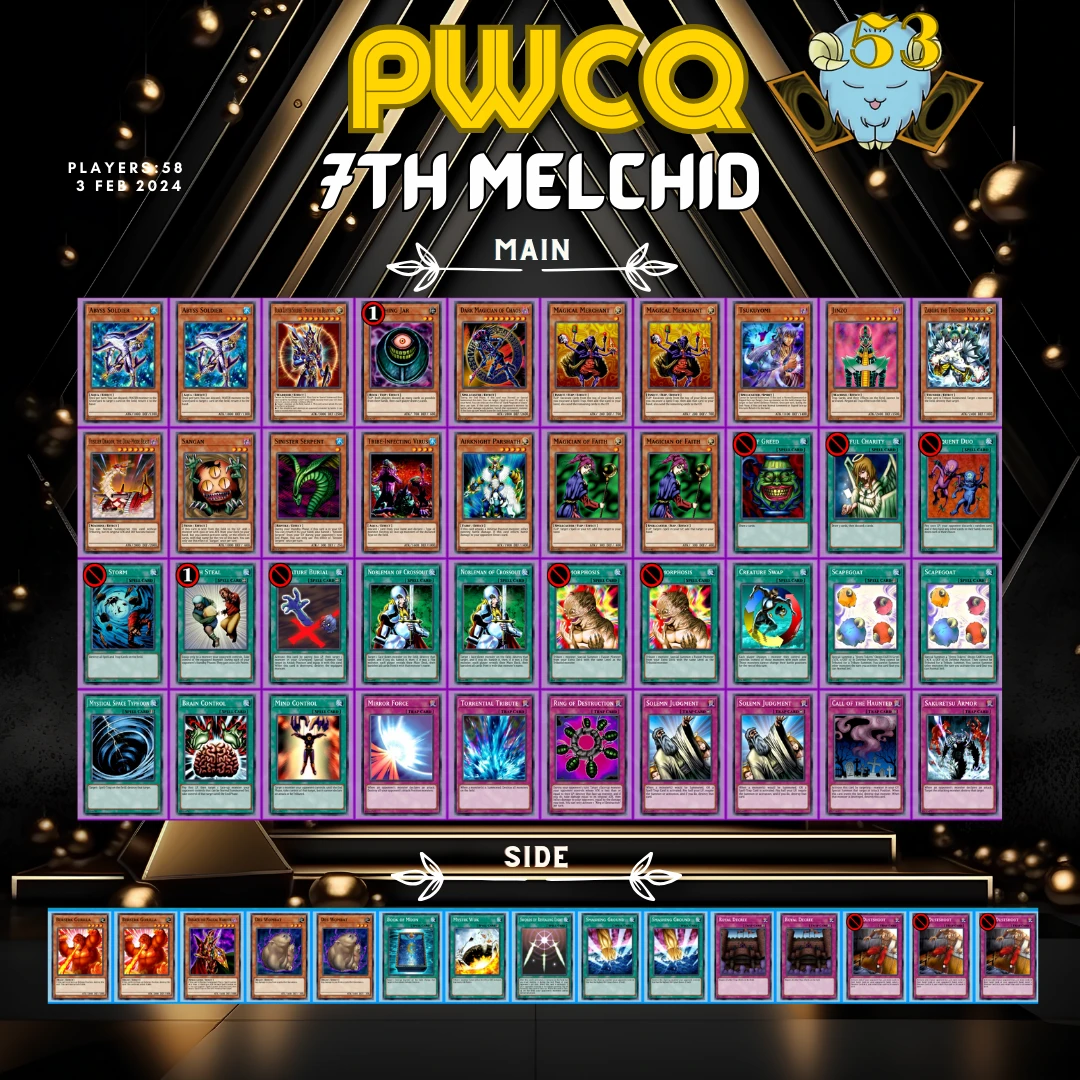 pwcq53 7 melchid orig