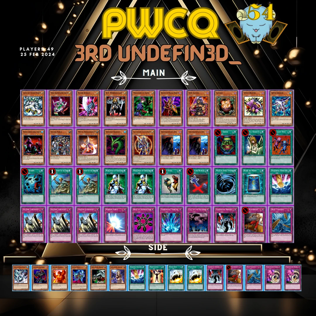 pwcq54 3 undefined orig