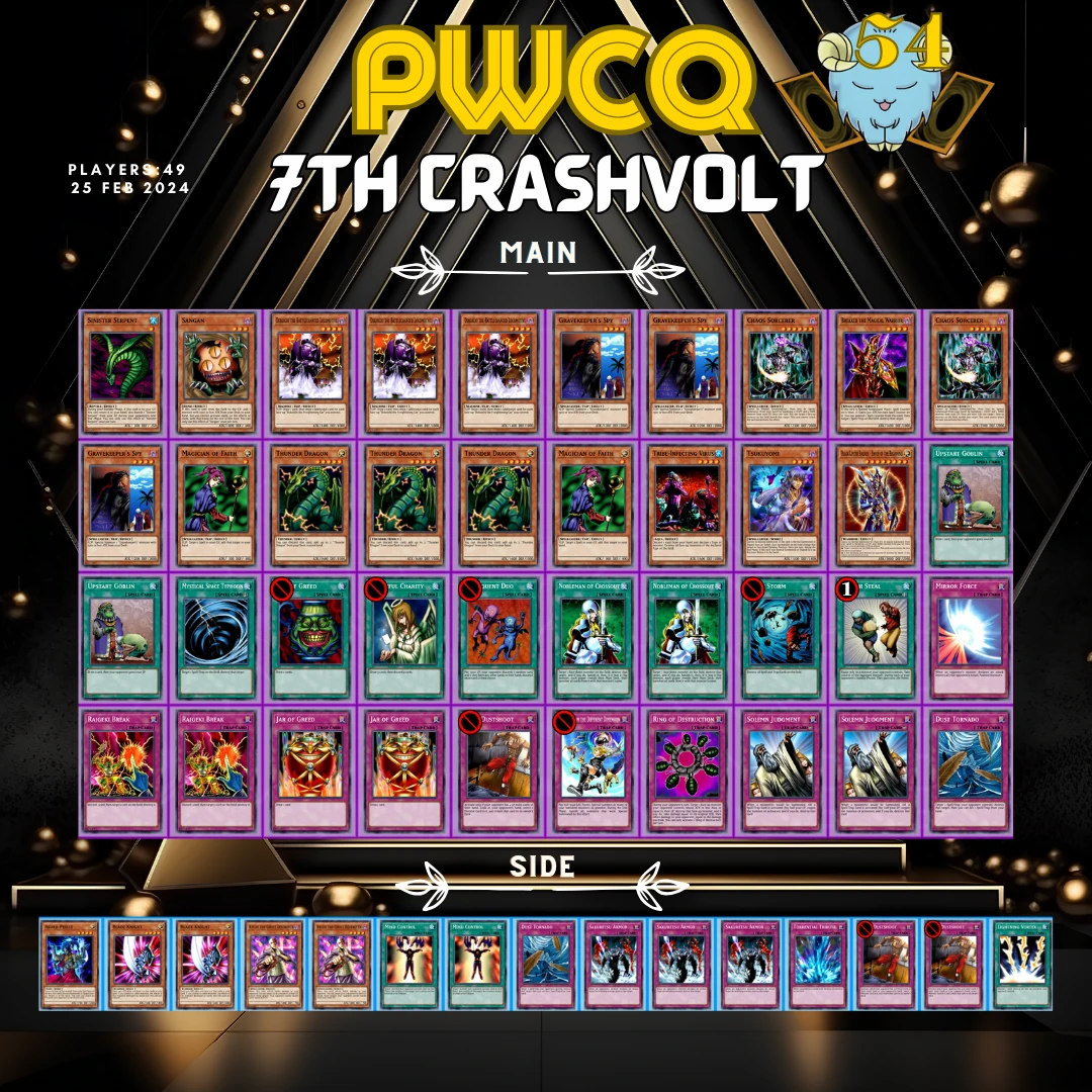 pwcq54 7 crashvolt orig