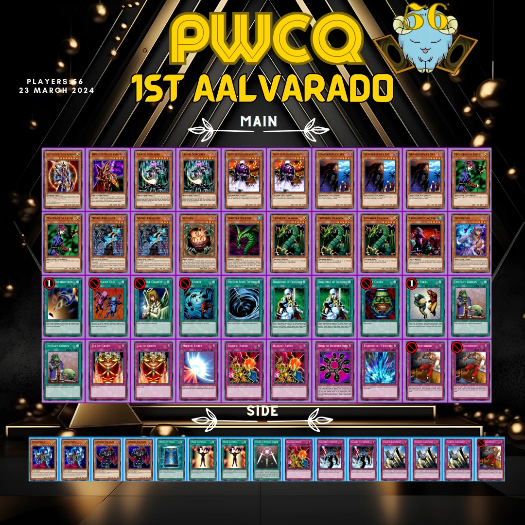 pwcq56 1 aalvarado orig