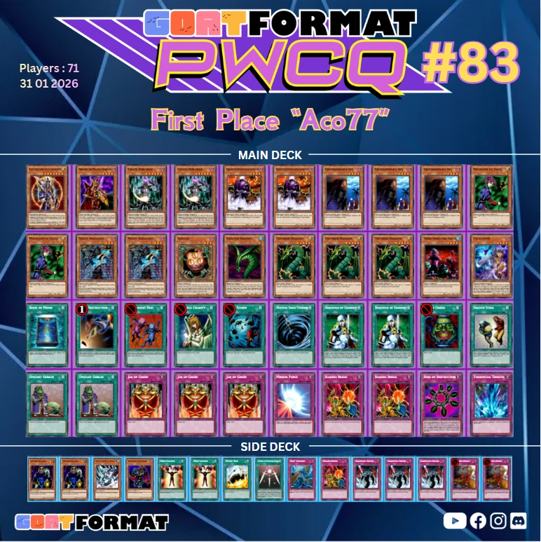 pwcq83 2026 aco77 orig
