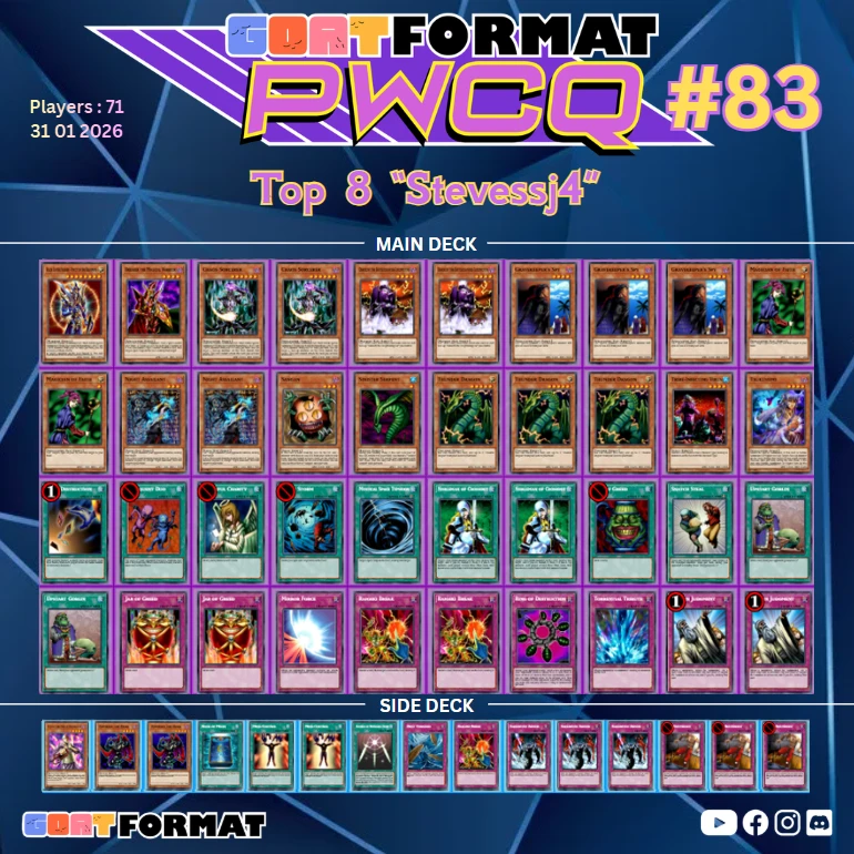 pwcq83 2026 stevessj4 orig
