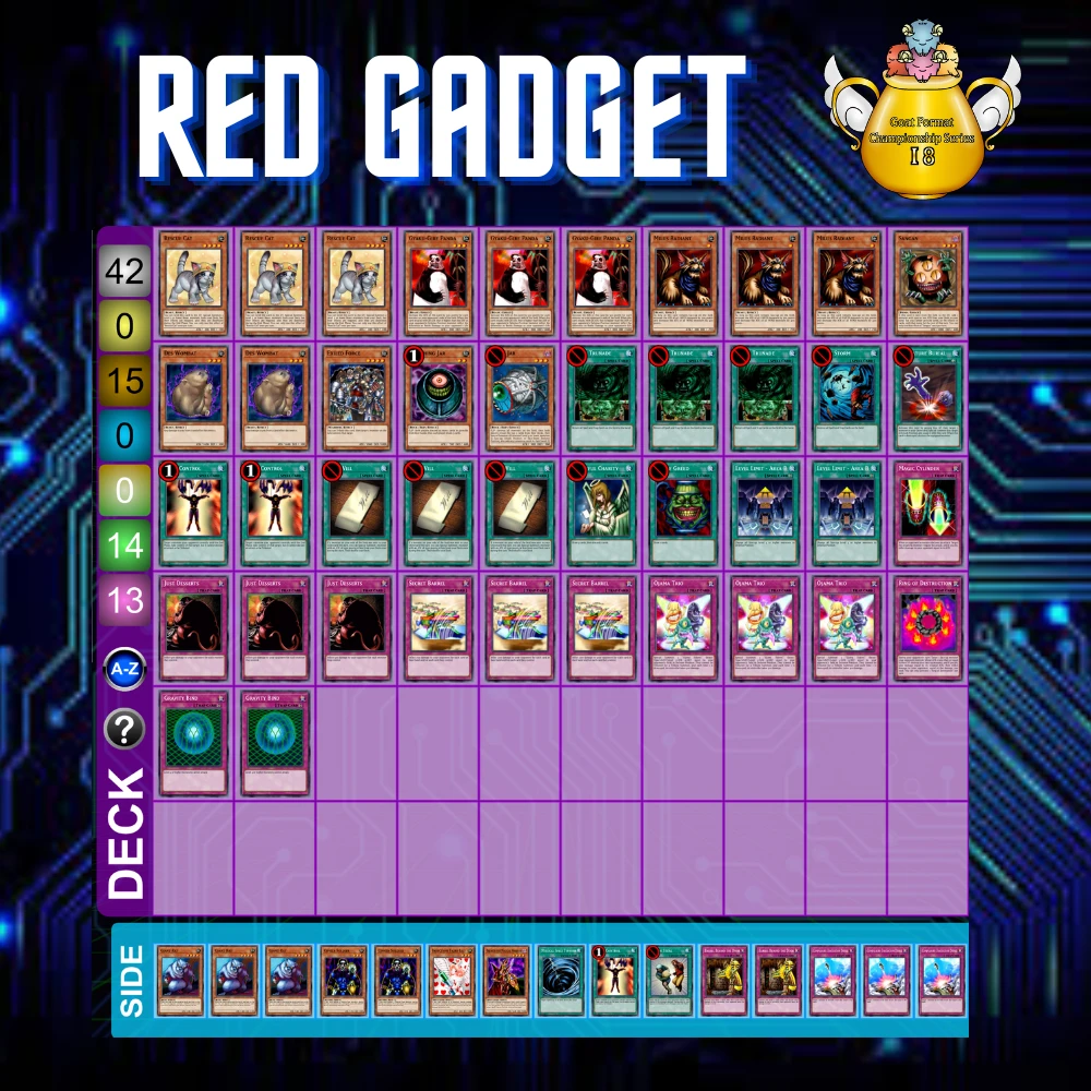 red gadget orig