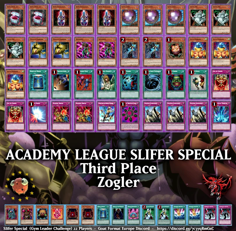 ssglc3zogler orig