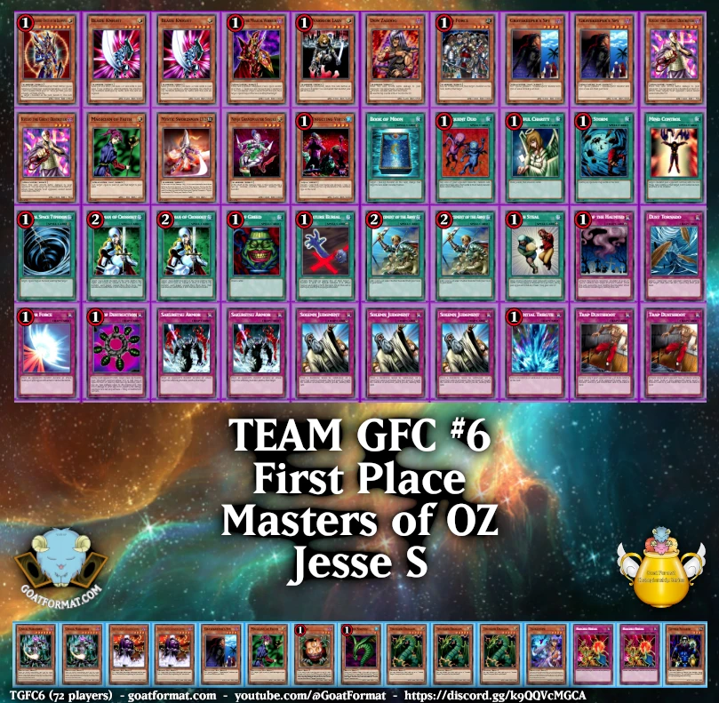 tgfc11 orig