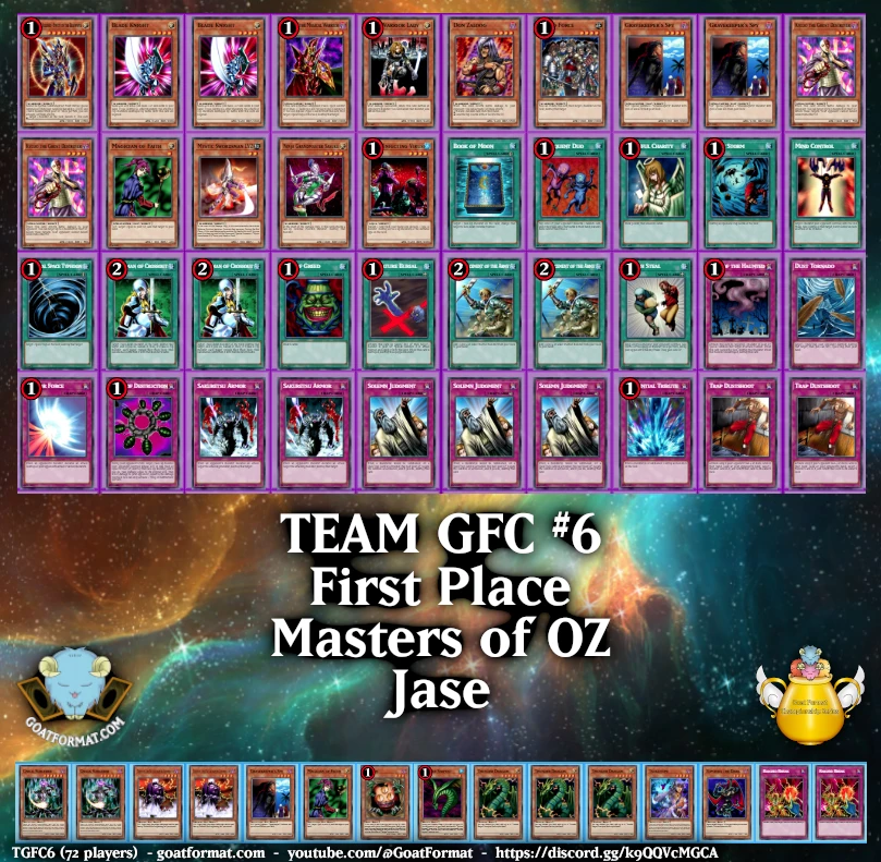 tgfc13 orig